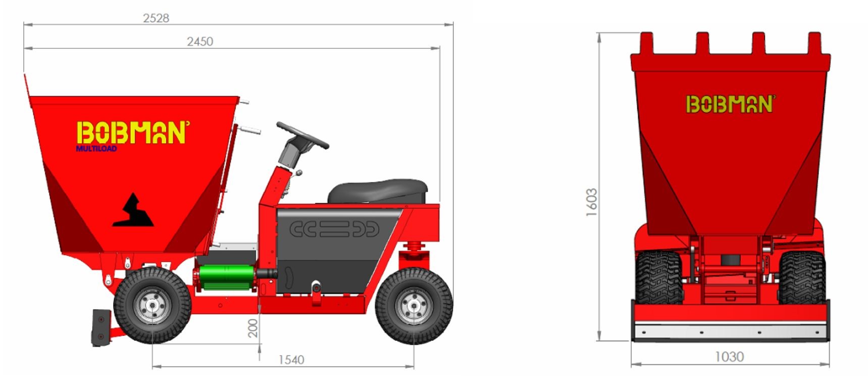 BOBMAN MULTILOAD