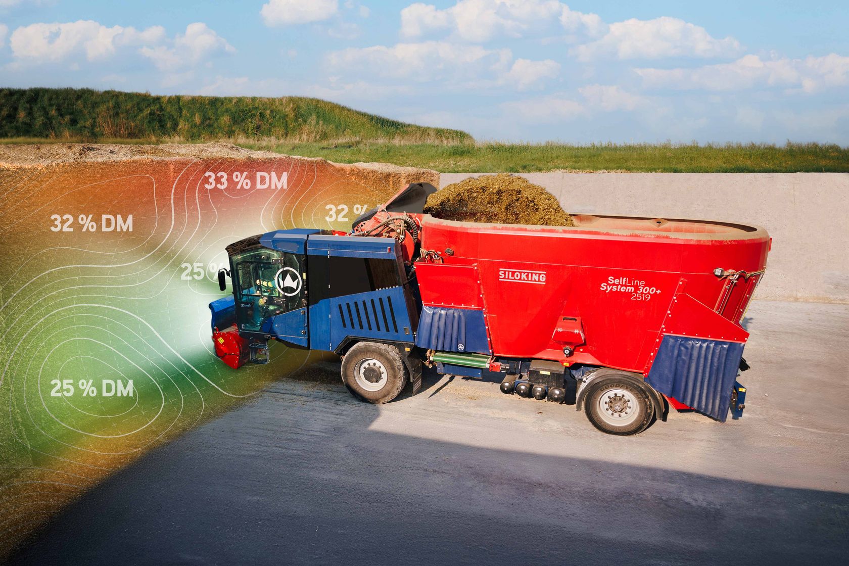 Jaunums lopbarības sagatavošanā: SILOKING SelfLine 4.0 System 2000+ 